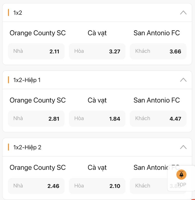 Dấu Hiệu Nhận Biết Kèo 1x2 Dụ Để Tránh Mất Tiền Oan 3 Biến động tỷ lệ trước khi bóng lăn