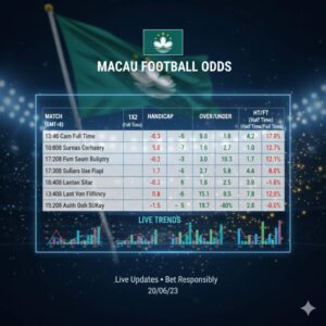 Cach Soi Keo Theo Ty Le Ma Cao Tu Nguoi Trong Nghe