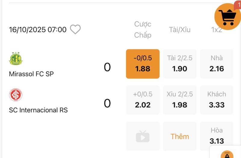 Giải Thích Kèo Chấp 0.25 (1/4) Để Hiểu Rõ Cách Chơi 4 Cách soi kèo chấp 0.25 hiệu quả