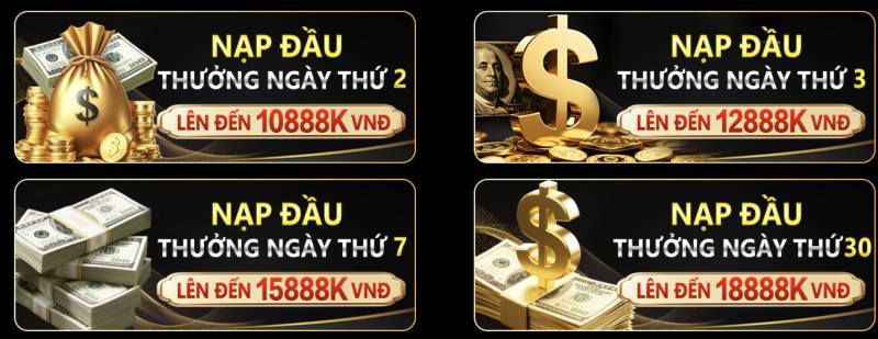 Khuyến Mãi 89bet – Hệ Thống Ưu Đãi Khủng Dành Cho Người Chơi 1 Chuỗi thưởng nạp đầu – Bắt đầu mạnh, duy trì lợi thế