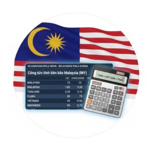 Cong Thuc Tinh Tien Keo Malaysia MY – Huong Dan Thuc Chien