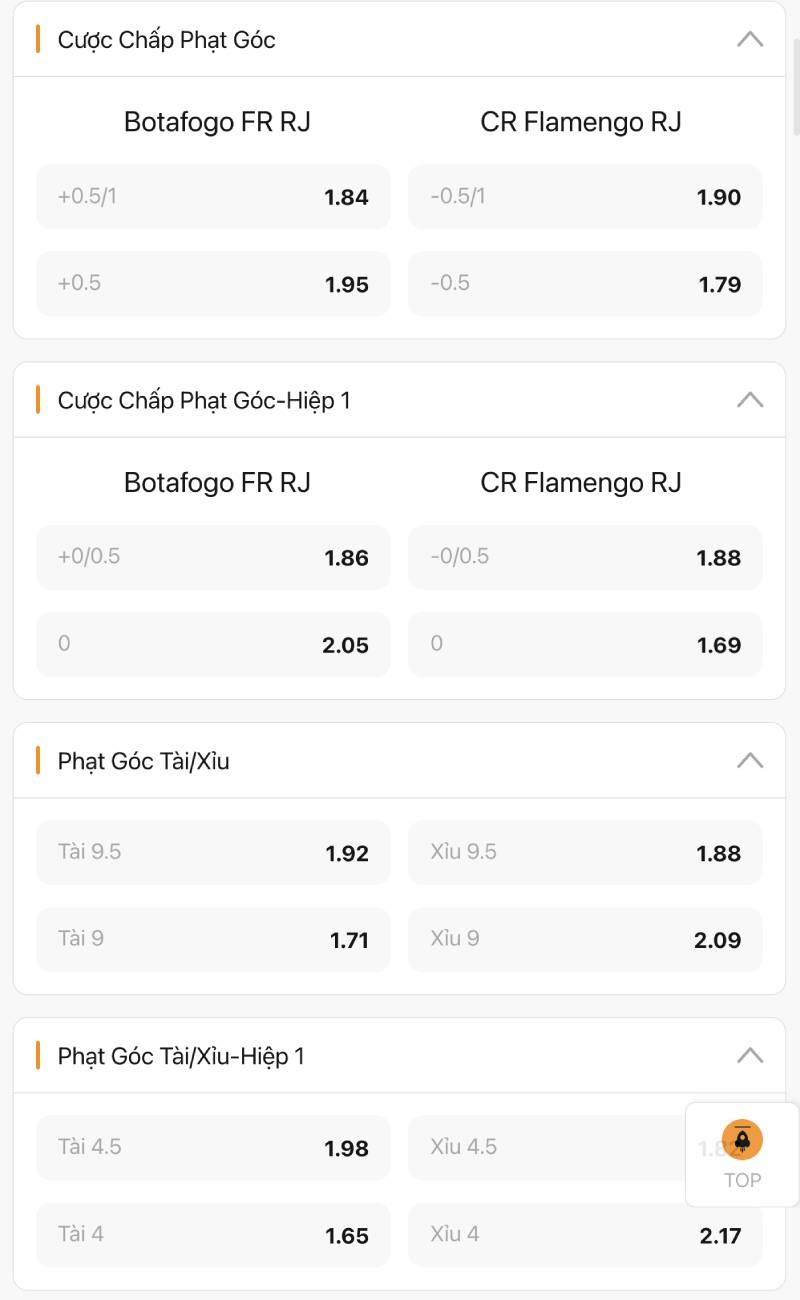 Đọc diễn biến chiến thuật từng hiệp 