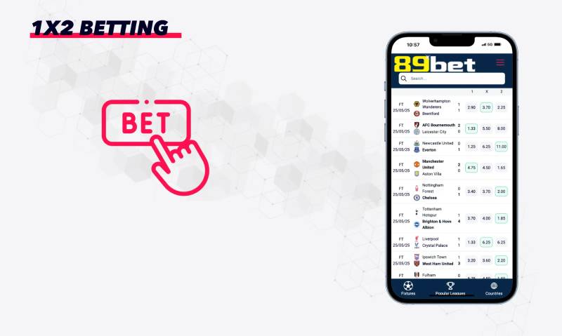 Dấu Hiệu Nhận Biết Kèo 1x2 Dụ Để Tránh Mất Tiền Oan 1 Kèo 1x2 là gì và vì sao dễ bị dụ