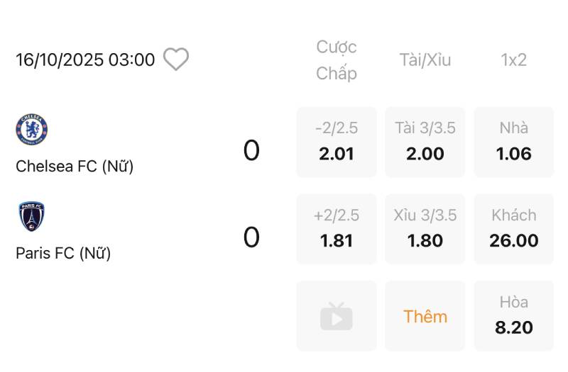Dấu Hiệu Nhận Biết Kèo 1x2 Dụ Để Tránh Mất Tiền Oan 4 Tỷ lệ kèo châu Âu và kèo châu Á không đồng nhất