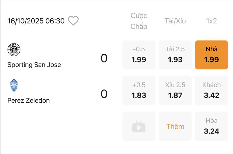 Dấu Hiệu Nhận Biết Kèo 1x2 Dụ Để Tránh Mất Tiền Oan 2 Tỷ lệ thắng quá cao cho đội yếu