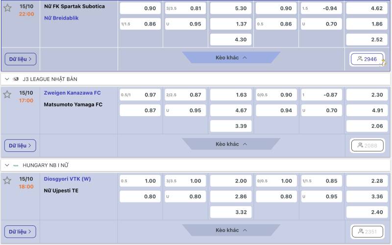 Công Thức Tính Tiền Kèo Malaysia (MY) – Hướng Dẫn Thực Chiến 3 Ví dụ thực tiễn áp dụng chơi cá cược kèo Malaysia